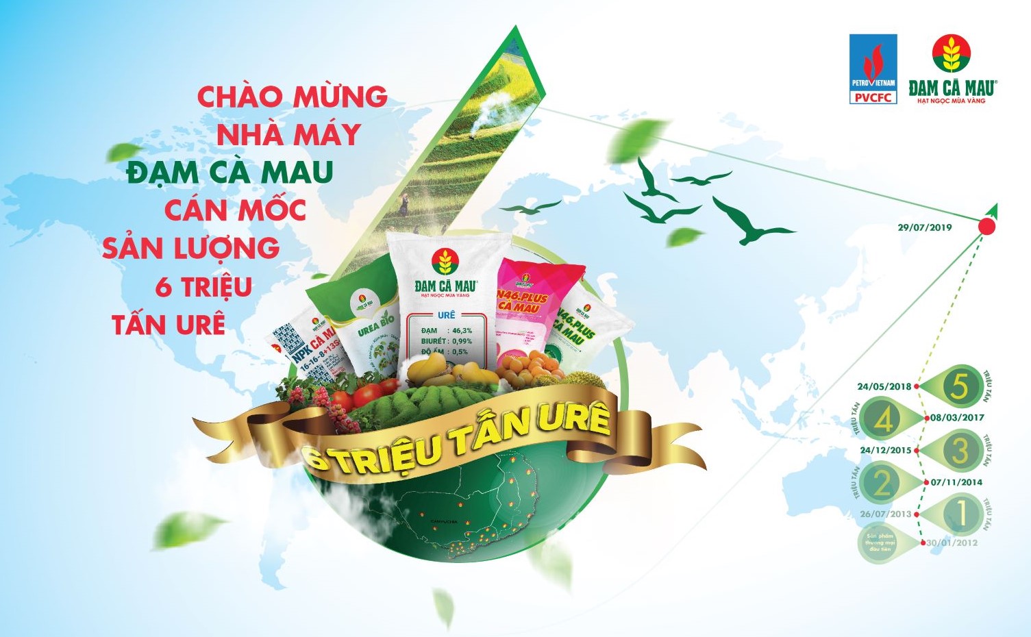 Đạm Cà Mau cán mức 6 triệu tấn Urê và những cột mốc đáng nhớ!