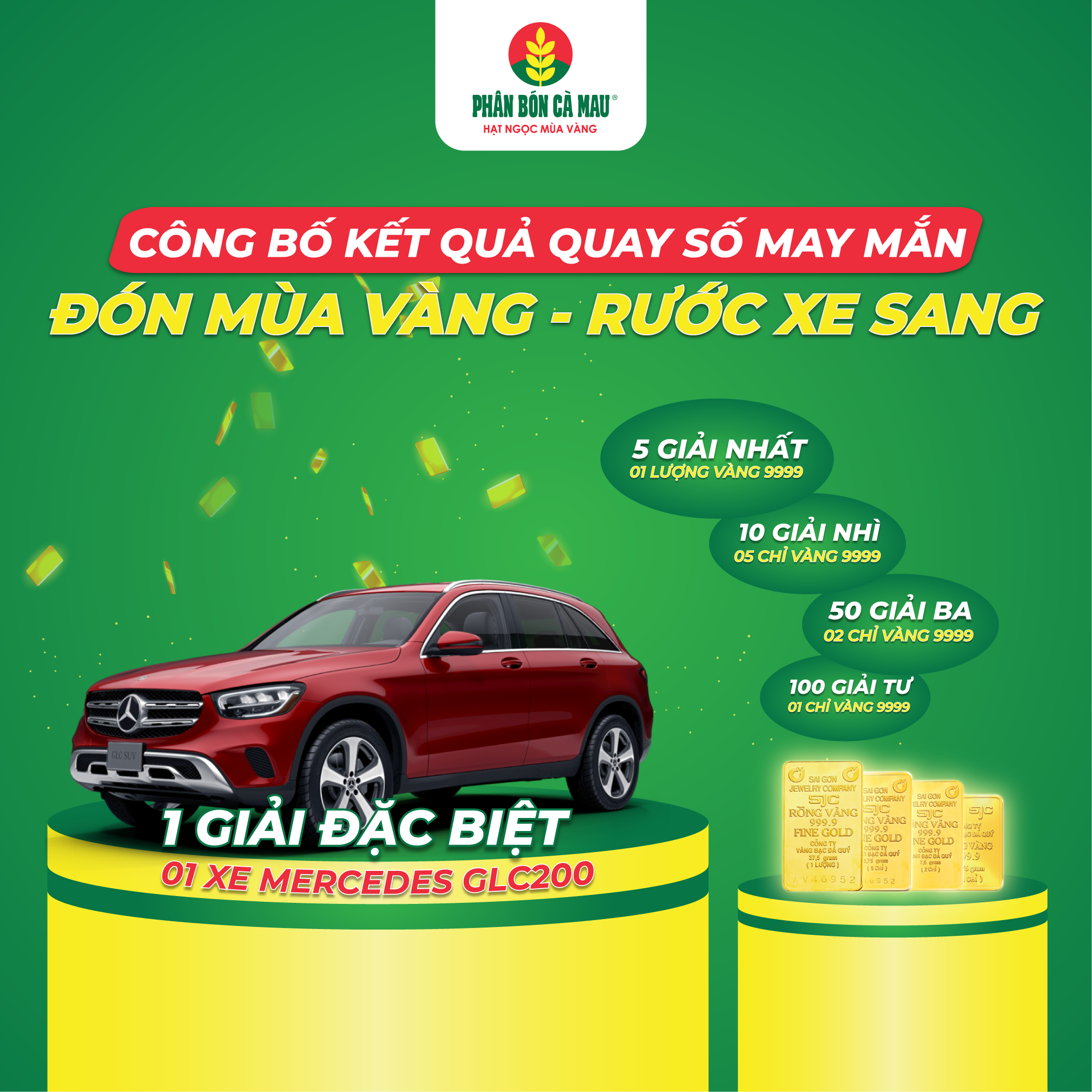 Phân Bón Cà Mau: Công Bố Kết Quả Quay Số May Mắn Chương Trình Đón “Mùa Vàng – Rước Xe Sang 2023"