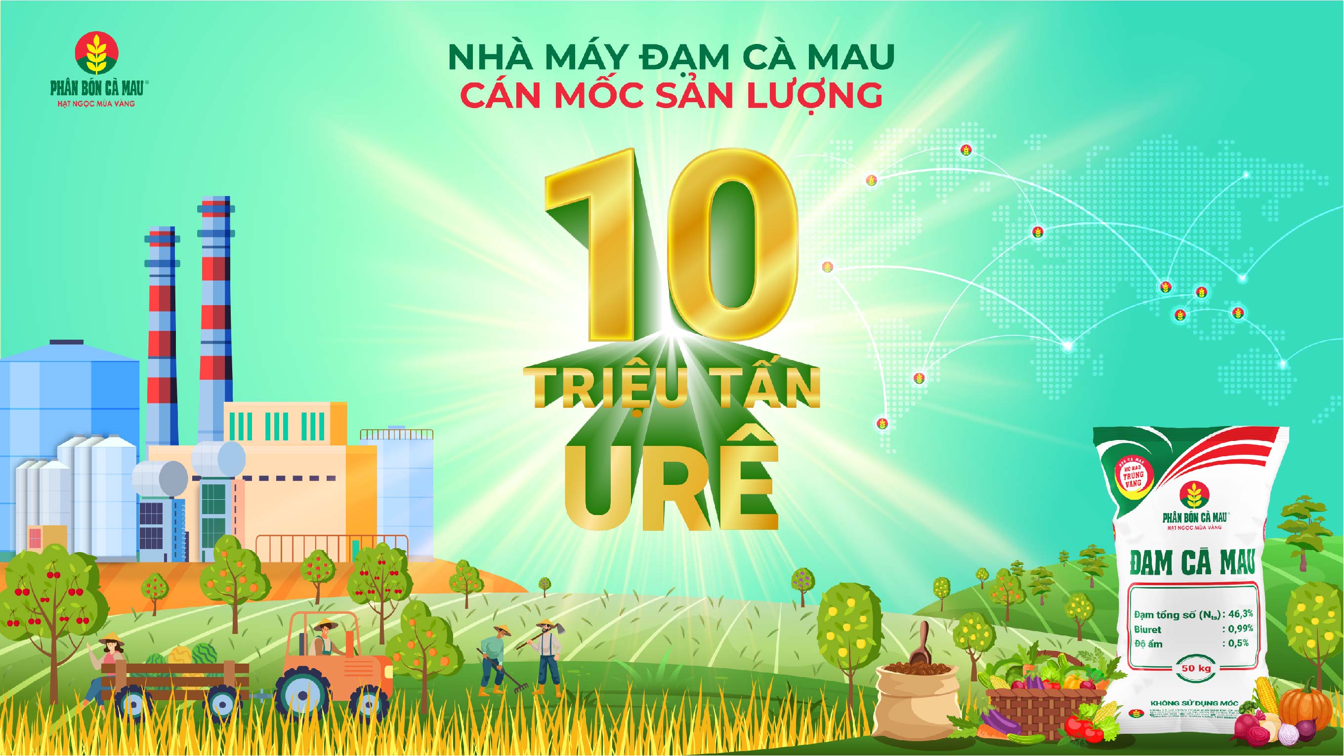 Nhà Máy Đạm Cà Mau Cán Mốc Sản Xuất 10 Triệu Tấn Urê